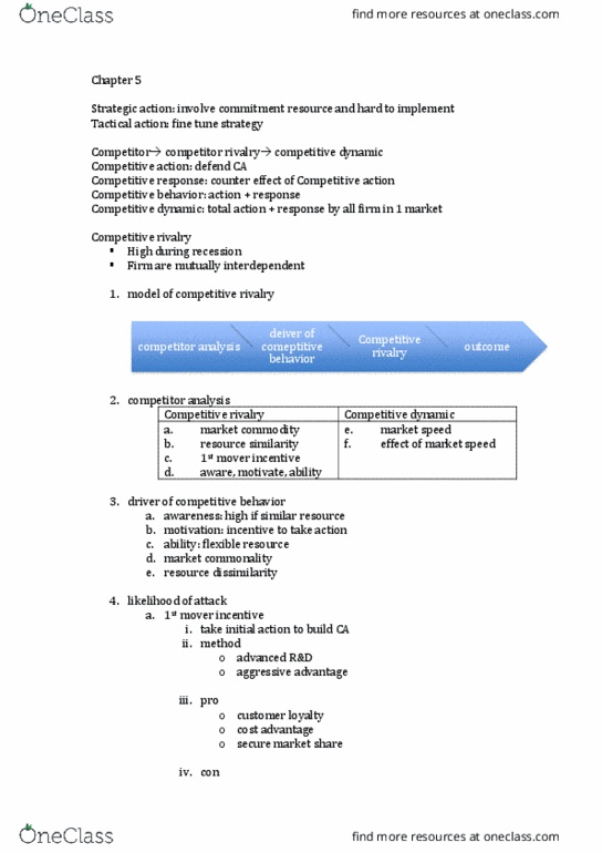 BUSI 4609 Chapter Notes - Chapter 5: Competitor Analysis thumbnail