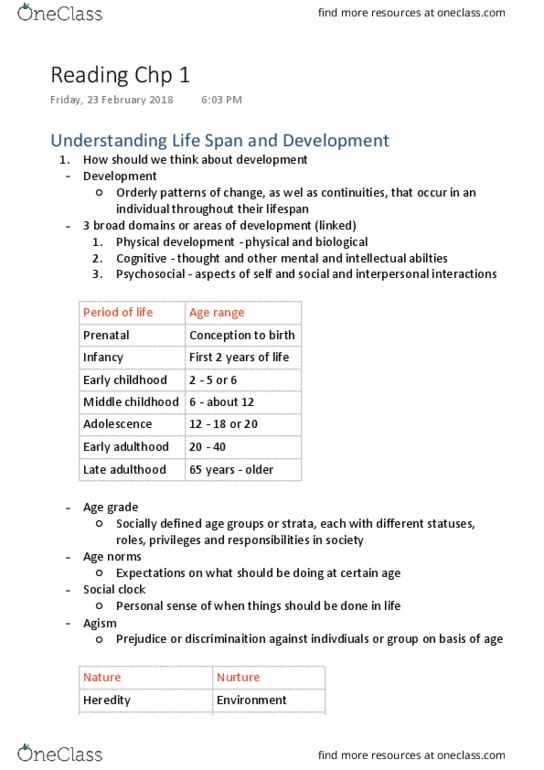 PSYC200 Chapter 1: Lifespan and Human Development thumbnail