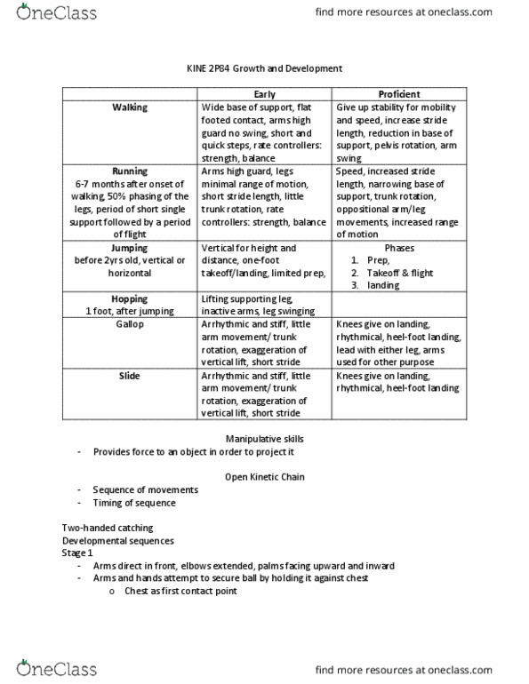 KINE 2P84 Lecture Notes - Lecture 9: High Guard thumbnail