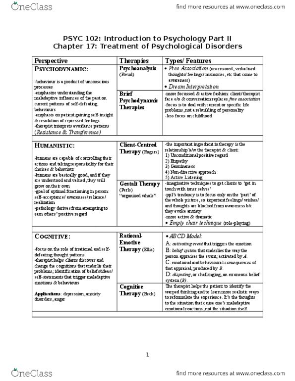 PSYC 102 Chapter Notes -Unconditional Positive Regard, Chronicle, Aversion Therapy thumbnail