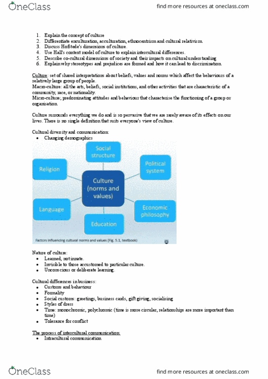 MGMT 102 Lecture Notes - Lecture 5: Intercultural Communication, Enculturation, Individualism thumbnail