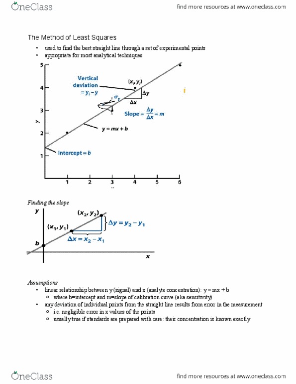 ENCH 213 Lecture Notes - Confidence Interval, Standard Deviation, Analyte thumbnail