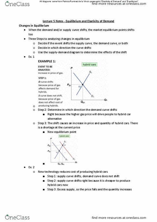 ECON1010 Lecture Notes - Lecture 5: Economic Equilibrium, Equilibrium Point, Demand Curve thumbnail