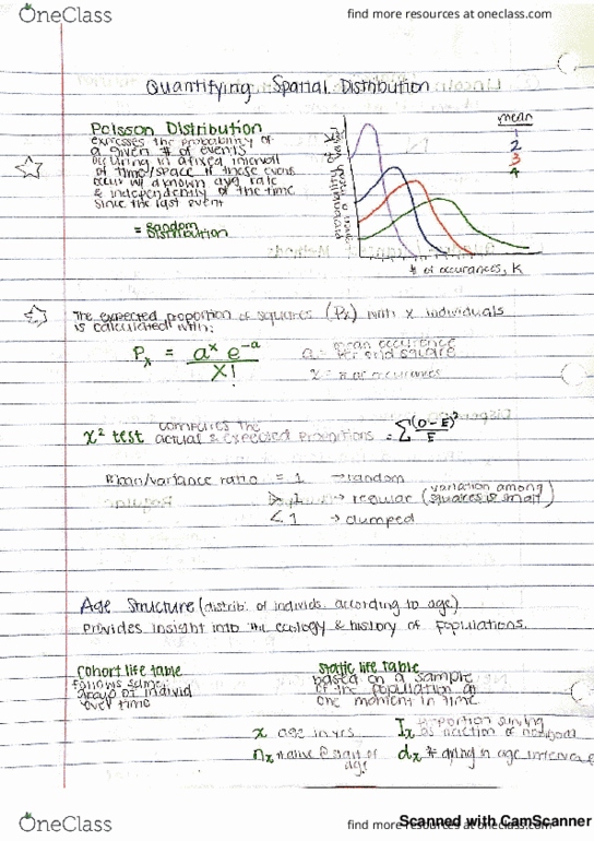 BSC 385 Lecture 13: Poisson Distribution, Age Structure thumbnail
