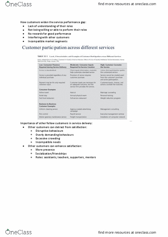 MARK270 Lecture 9: Customers roles in service delivery thumbnail