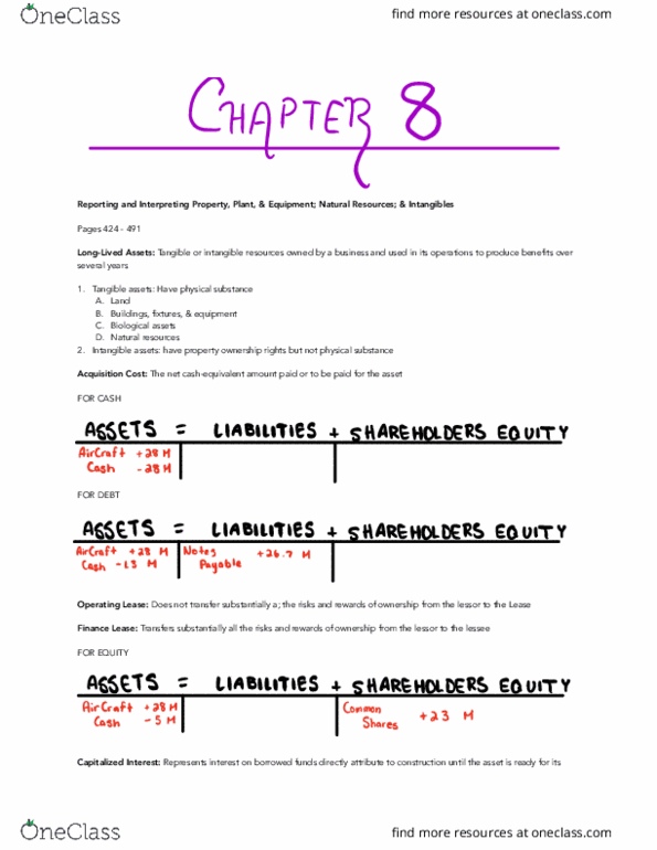 MGAB02H3 Chapter Notes - Chapter 10: Intangible Asset thumbnail