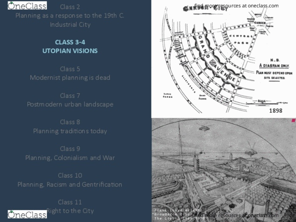 GGR217H1 Lecture Notes - Lecture 3: Utopia, North American Phalanx, Le Corbusier thumbnail