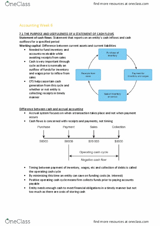 ACCT10001 Lecture Notes - Lecture 6: Cash Flow Statement, Cash Flow, Accounts Payable thumbnail