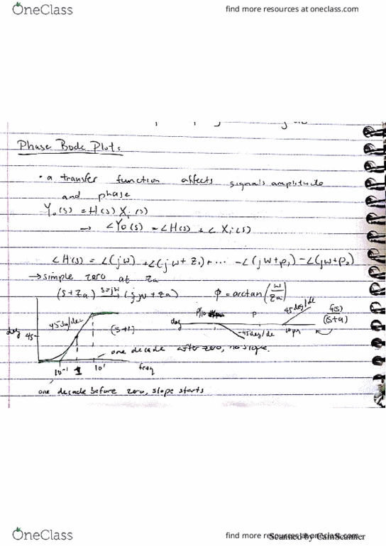 ELEC 202 Lecture 13: 202 phase plots and resonance thumbnail