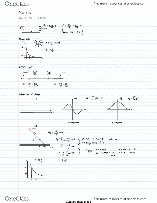 PHYS 121 Lecture Notes - Lecture 2: Electric Field thumbnail