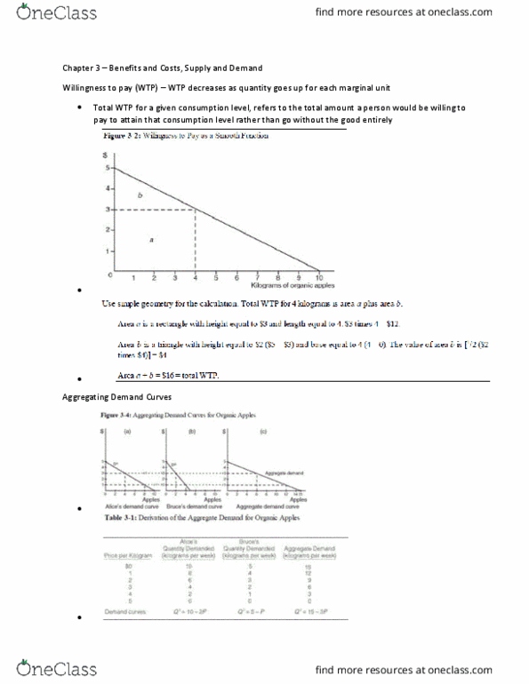 EC238 Chapter Notes - Chapter 3: Demand Curve, Marginal Cost, Opportunity Cost thumbnail