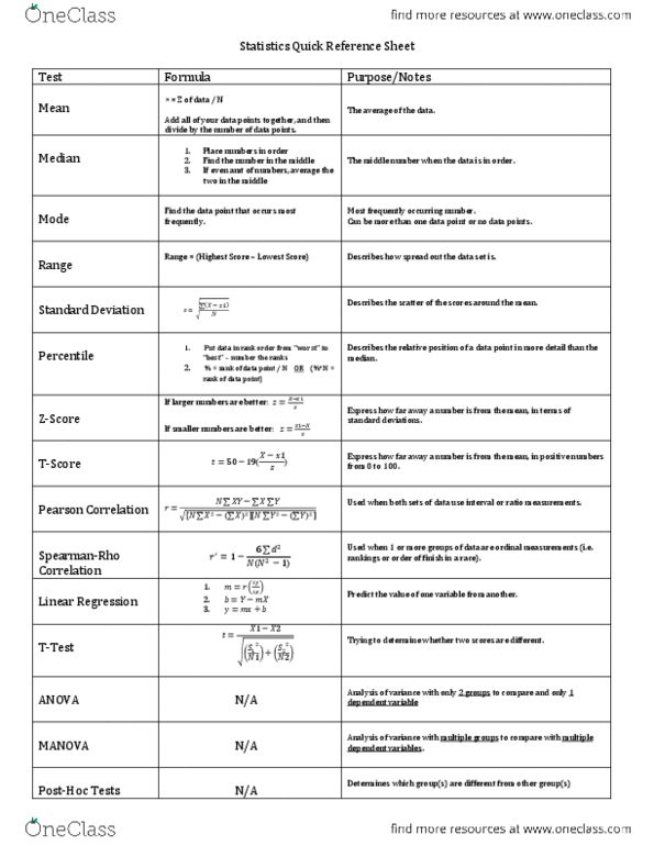 KIN 369 Study Guide Spring 2013, Final Percentile, Dependent And Independent Variables