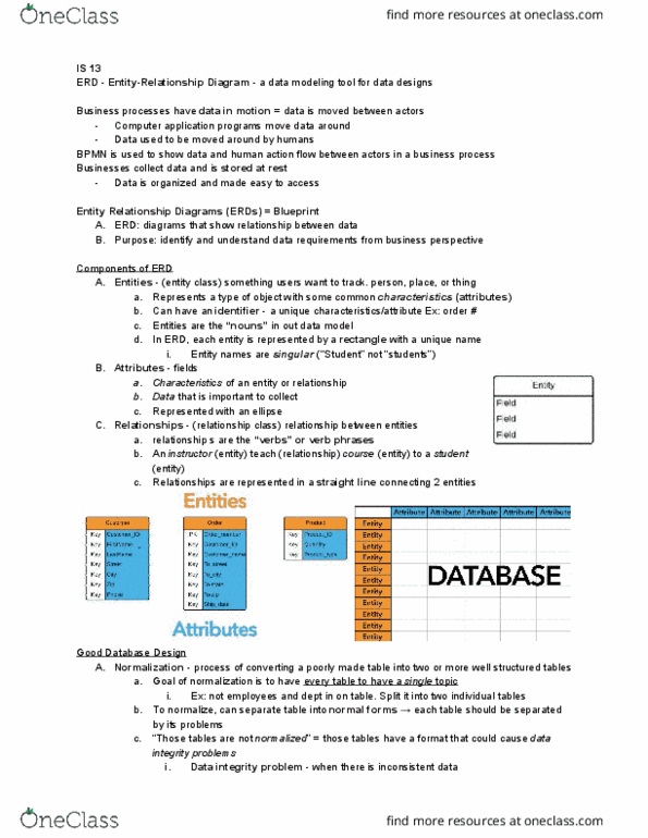 SMG IS 223 Lecture Notes - Lecture 13: Data Integrity, Data Modeling, Business Process Model And Notation thumbnail
