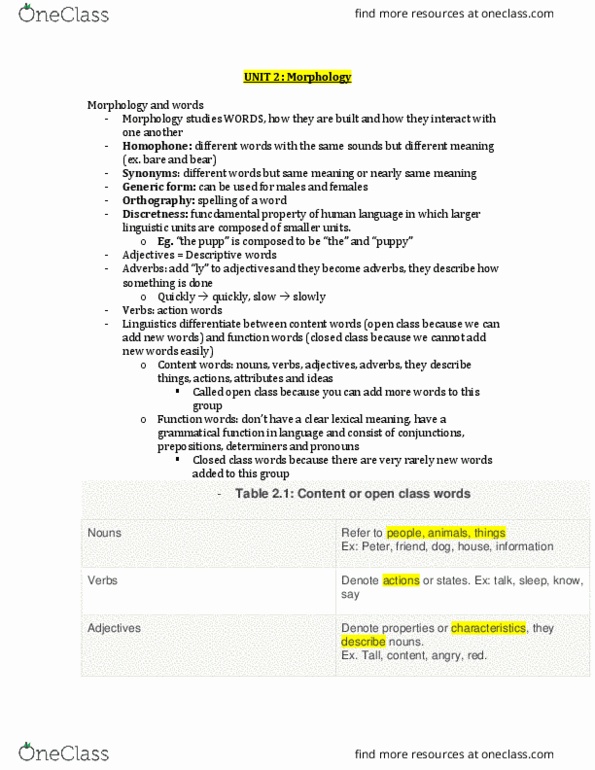 LING 1000 Lecture Notes - Lecture 2: Part Of Speech, Homophone, Unit thumbnail