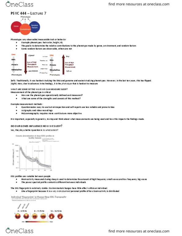 PSYC 444 Lecture Notes - Lecture 7: Knockout Mouse, Adenosine A2A Receptor, Adenosine Receptor thumbnail