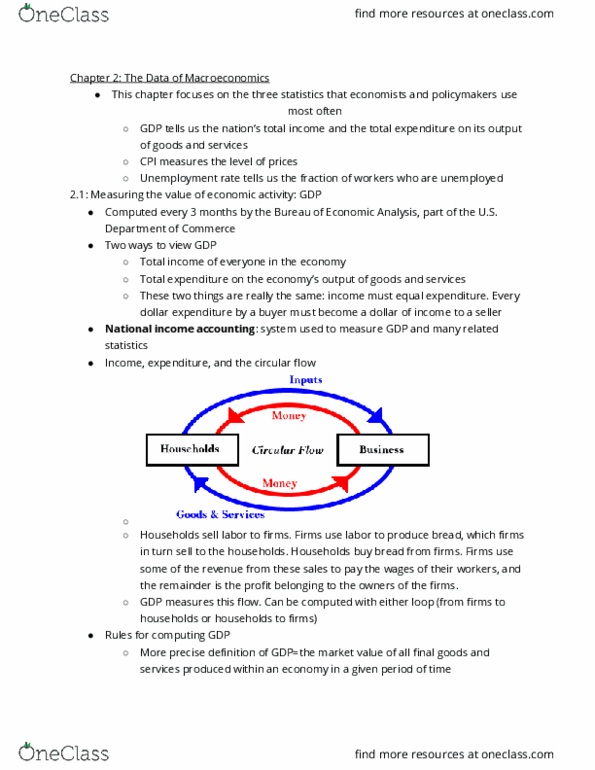ECON-3020 Chapter Notes - Chapter 2: Black Market, Gdp Deflator, Fixed Capital thumbnail