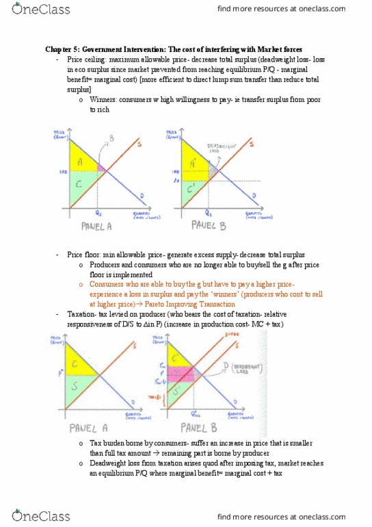 ECON1101 Lecture Notes - Lecture 8: Deadweight Loss, Price Ceiling, Price Floor thumbnail