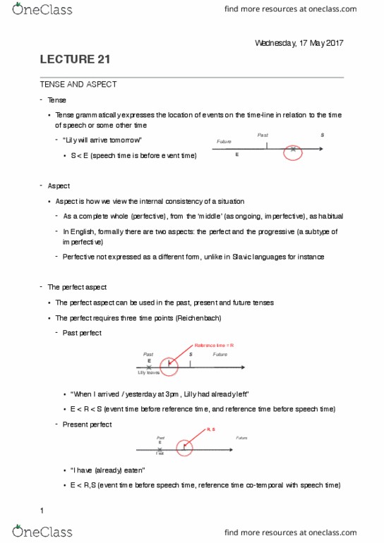 LING2001 Lecture Notes - Lecture 21: Pluperfect, Future Perfect, Present Perfect thumbnail