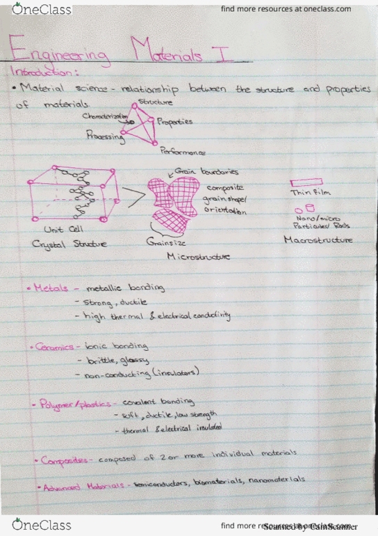 MCG 2360 Lecture 1: Chapter 1 and 2 thumbnail