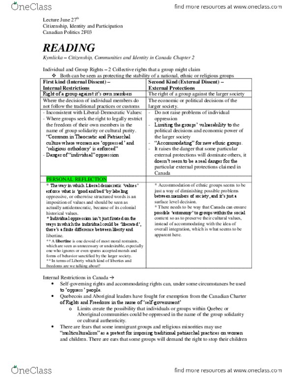 POLSCI 2F03 Lecture Notes - Clitoridectomy, Individual And Group Rights, Habitants thumbnail