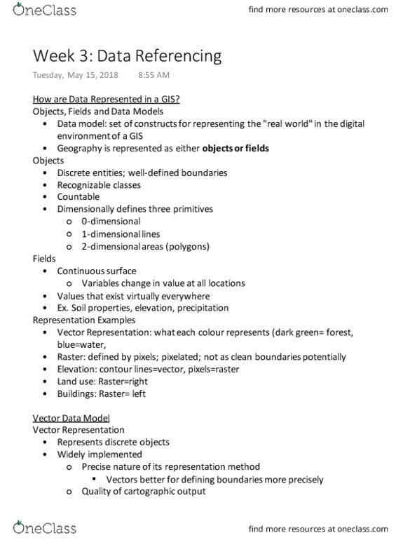 GEOG 2GI3 Lecture Notes - Lecture 3: Simple Polygon, Digital Elevation Model, Raster Graphics thumbnail