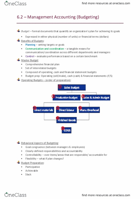 ACCT1511 Lecture Notes - Lecture 12: Management Accounting, Management, Financial Statement thumbnail