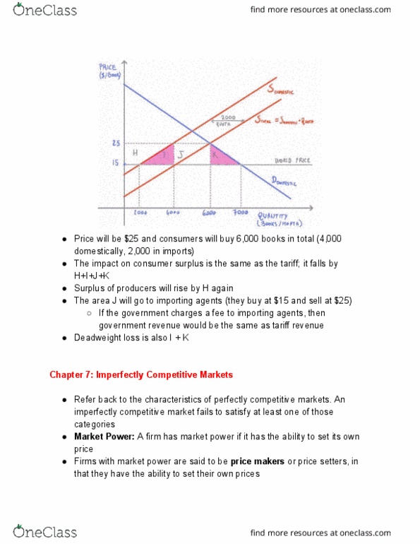 ECON1101 Chapter Notes - Chapter 1: Imperfect Competition, Monopolistic Competition, Deadweight Loss thumbnail