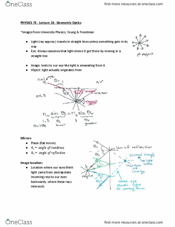 PHYSICS 7E Lecture Notes - Lecture 18: Plane Mirror thumbnail