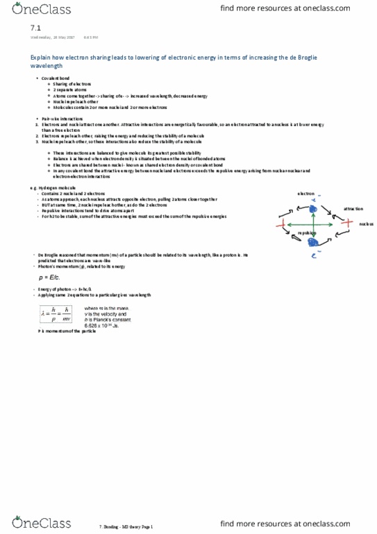 CHEM1101 Lecture Notes - Lecture 7: Matter Wave, Covalent Bond, Hydrogen thumbnail