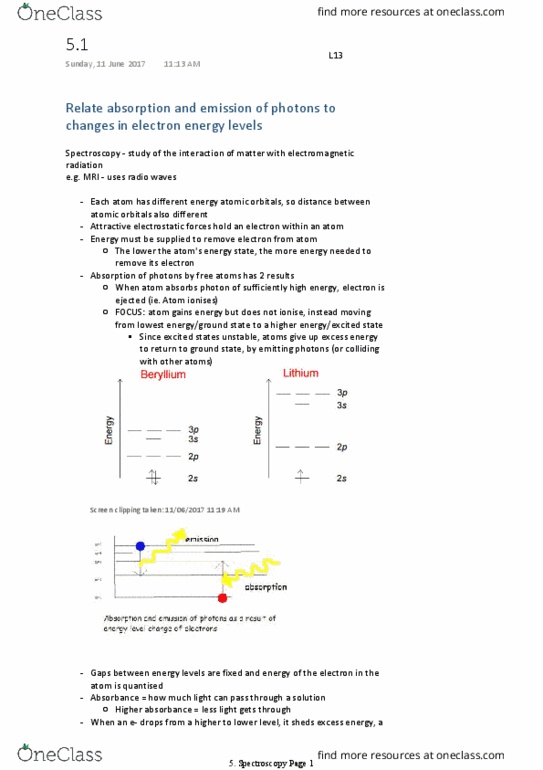 CHEM1101 Lecture Notes - Lecture 5: Atomic Absorption Spectroscopy, Principal Quantum Number, Atomic Spectroscopy thumbnail