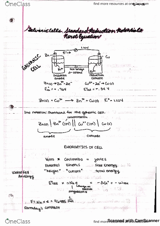 CHEM 1C Lecture 13: Galvanic Cell, Standard Reduction thumbnail