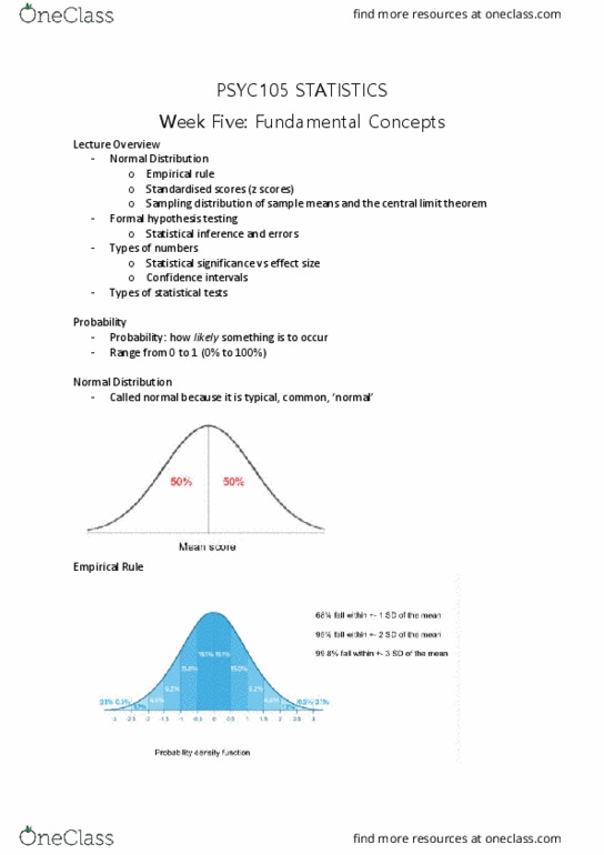 PSYC105 Lecture Notes - Lecture 5: Central Limit Theorem, Null Hypothesis, Statistical Inference thumbnail