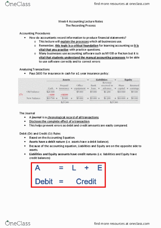 BSB110 Lecture Notes - Lecture 5: Accounting Software, Accounting Equation, Financial Statement thumbnail