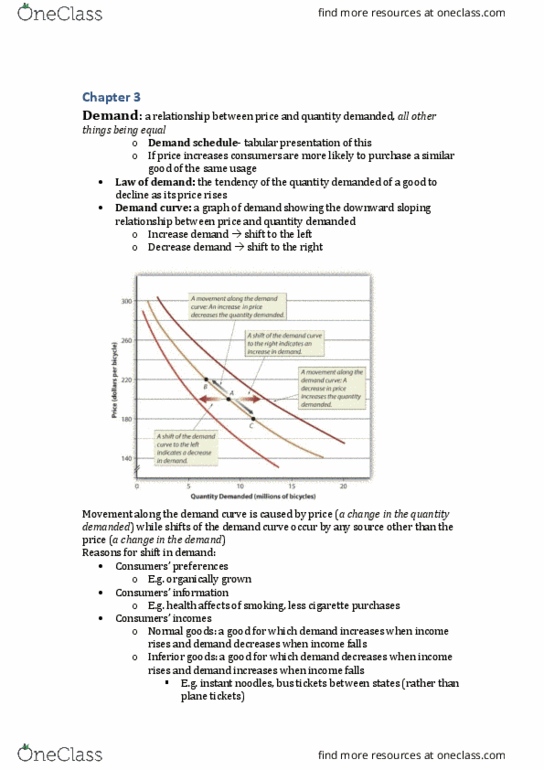 ECON1101 Chapter Notes - Chapter 3: Demand Curve, Margarine, Shortage thumbnail