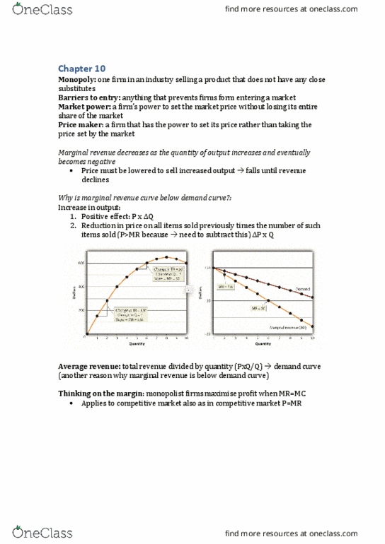 ECON1101 Chapter Notes - Chapter 10: Marginal Revenue, Demand Curve, Market Power thumbnail