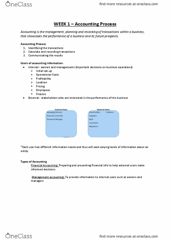 ACC1200 Lecture Notes - Lecture 1: Management Accounting, Faithful Representation, Jargon thumbnail