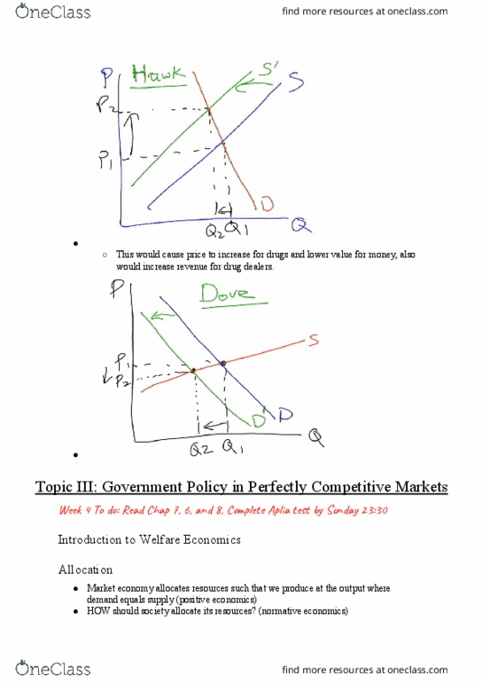 ECC1000 Lecture Notes - Lecture 4: Economic Surplus, Demand Curve, Deadweight Loss thumbnail