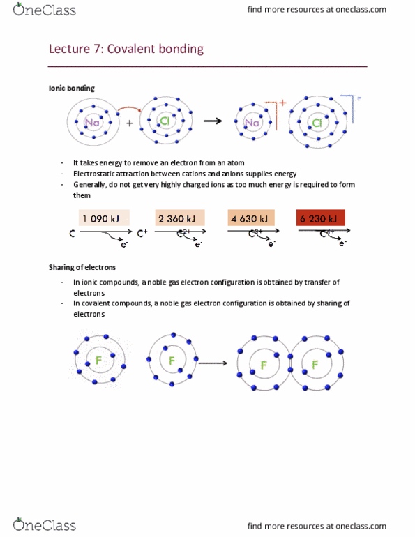 CHEM1011 Lecture Notes - Lecture 7: Electron Configuration, Noble Gas, Covalent Bond thumbnail