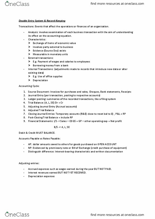 ACCT1501 Chapter Notes - Chapter 3-4: Trial Balance, Promissory Note, Accounting Equation thumbnail