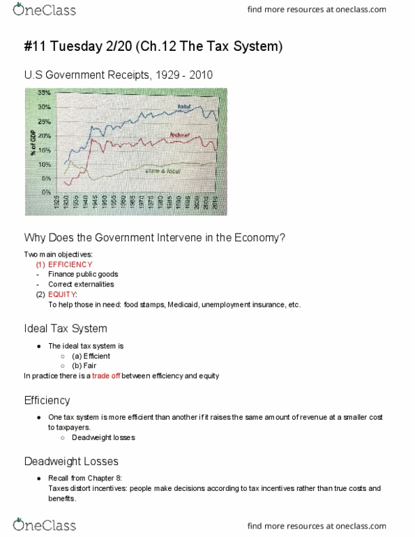 ECON 1 Lecture Notes - Lecture 11: Deadweight Loss, Proportional Tax, Regressive Tax thumbnail