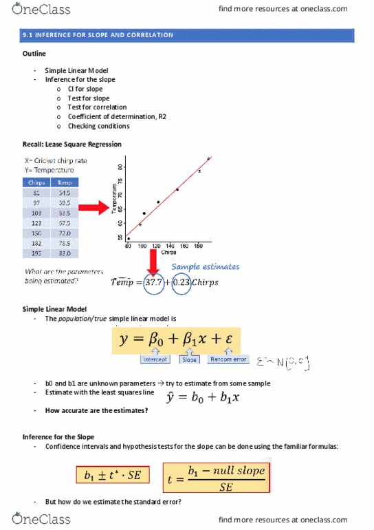 STAT1008 Lecture Notes - Lecture 9: Confidence Interval, Standard Deviation, Scatter Plot thumbnail