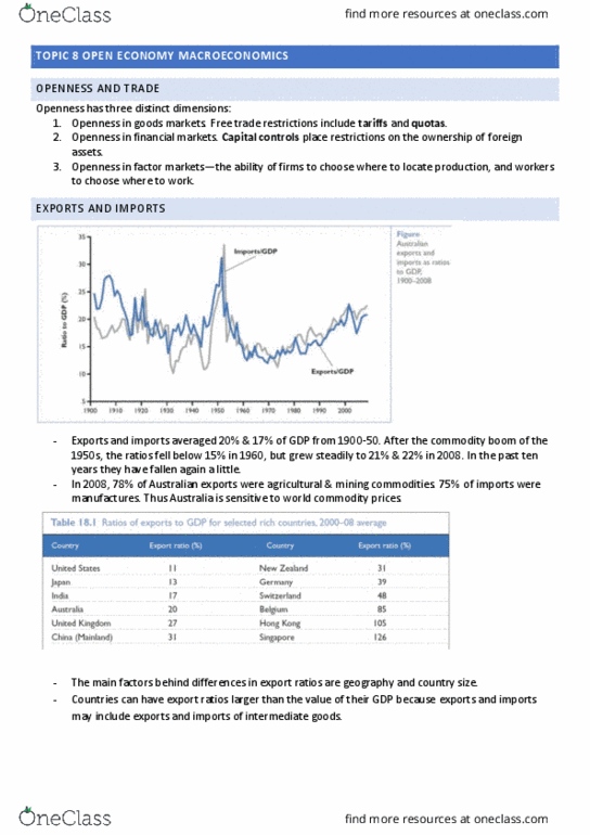 ECON1102 Lecture Notes - Lecture 8: Capital Control, Free Trade, Risk Aversion thumbnail