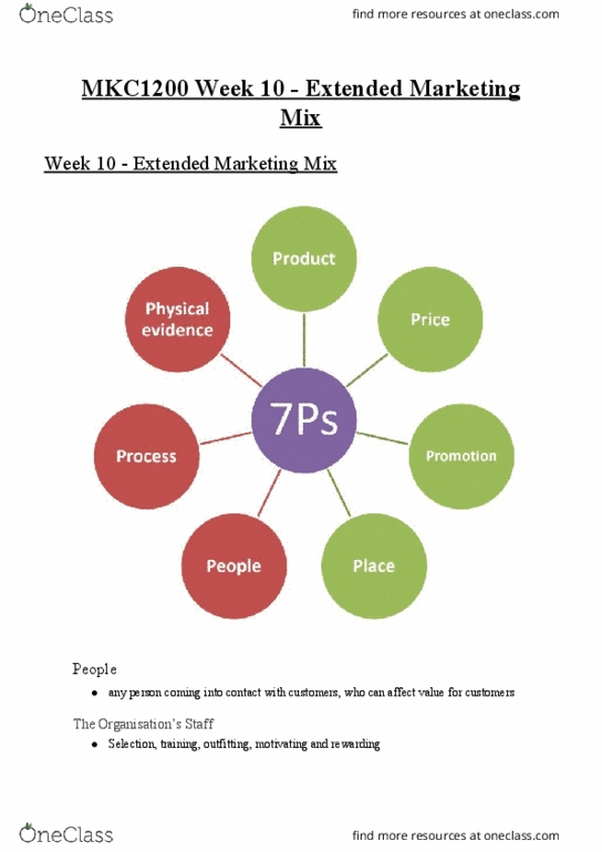 MKC1200 Lecture Notes - Lecture 10: Marketing Mix, Sports Game, Shampoo thumbnail