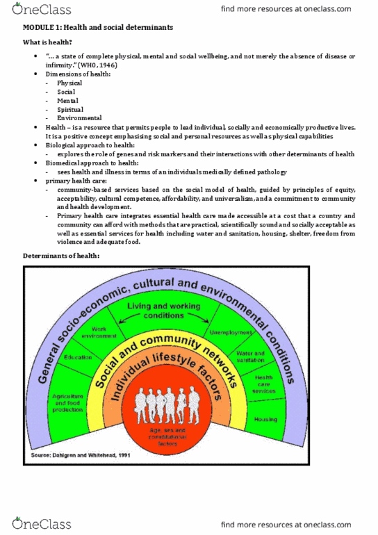 PUBH1000 Lecture Notes - Lecture 4: The Who, Social Stratification, Hand Washing thumbnail