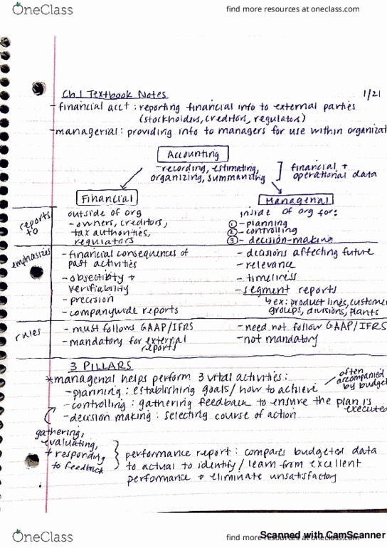 ACCT-152 Chapter 1: ACCT 152 Ch 1 textbook thumbnail