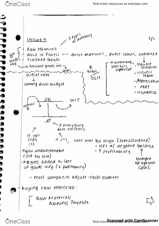 ACCT-152 Lecture 4: ACCT 152 lecture 4 thumbnail