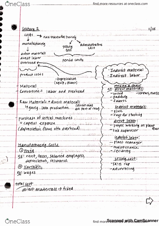 ACCT-152 Lecture 2: ACCT 152 lecture 2 thumbnail