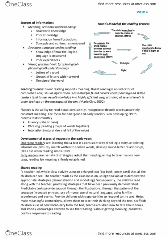 LAN2240 Lecture Notes - Lecture 4: Alphabetic Principle, Phonics, Marie Clay thumbnail