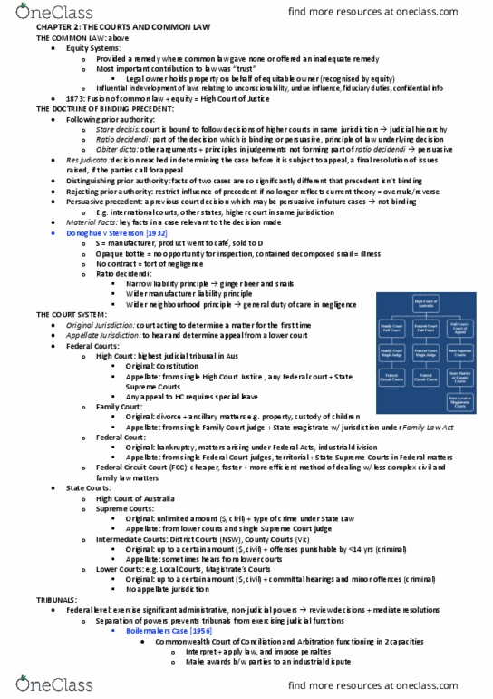 CLAW1001 Chapter Notes - Chapter 2: Administrative Appeals Tribunal, Ratio Decidendi, Appellate Jurisdiction thumbnail