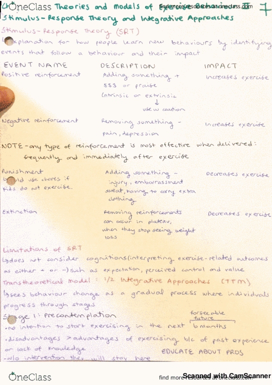 KNES 253 Chapter 4: ch 4 theories & models of exercise behaviour cognitive thumbnail